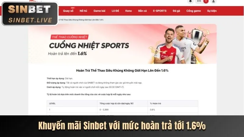 Hướng dẫn nạp rút tiền